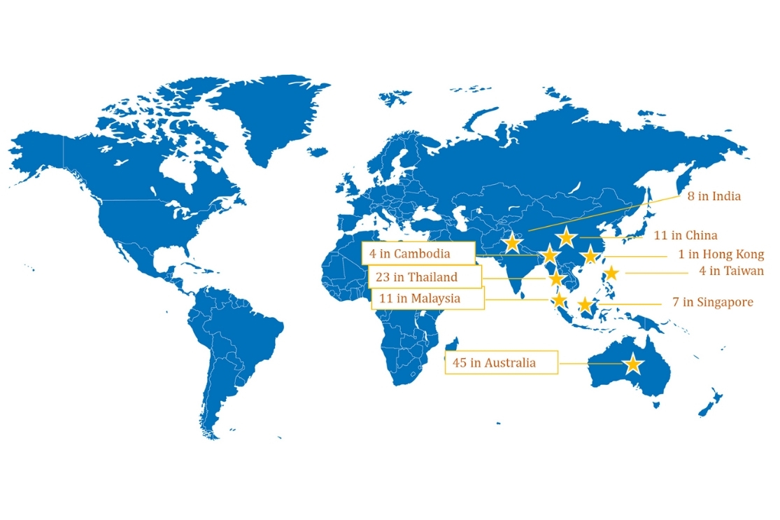 Mạng lưới bảo lãnh nước ngoài