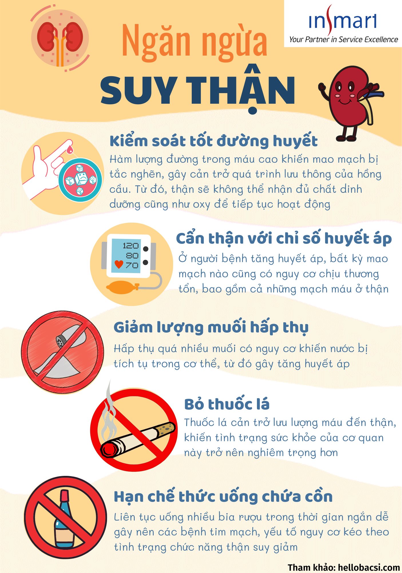 3. Phương pháp phòng ngừa suy thận