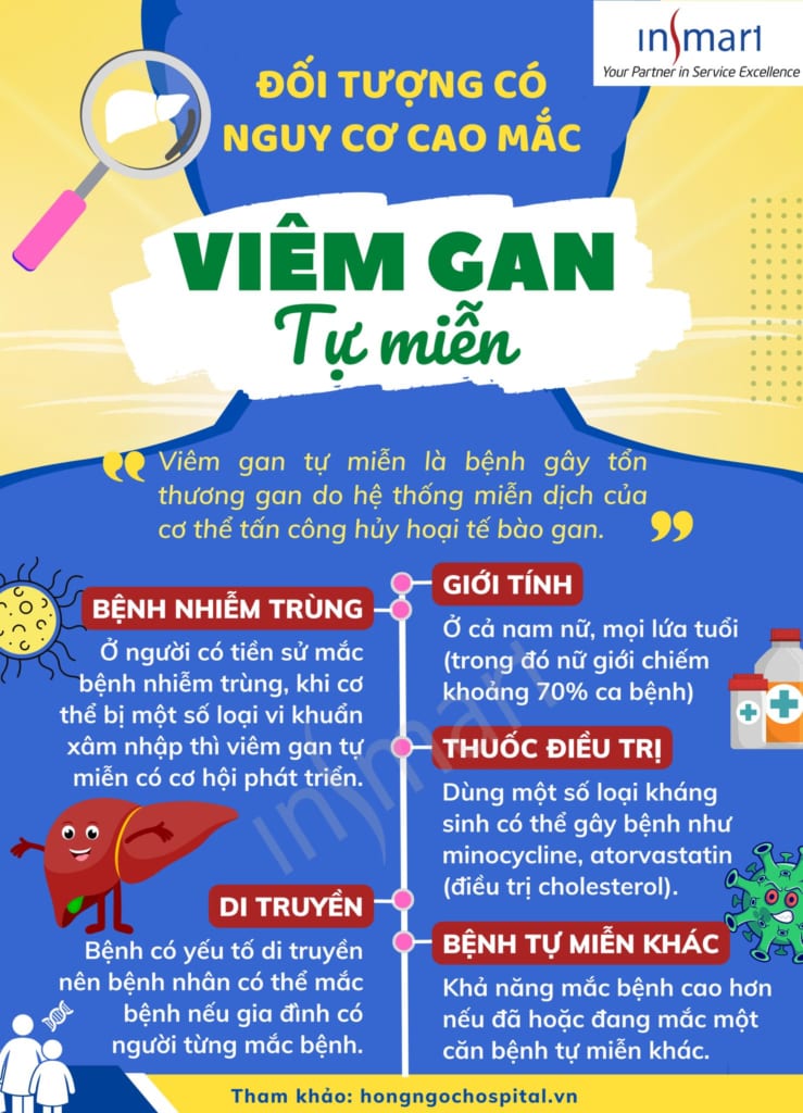 Triệu chứng và Dấu hiệu