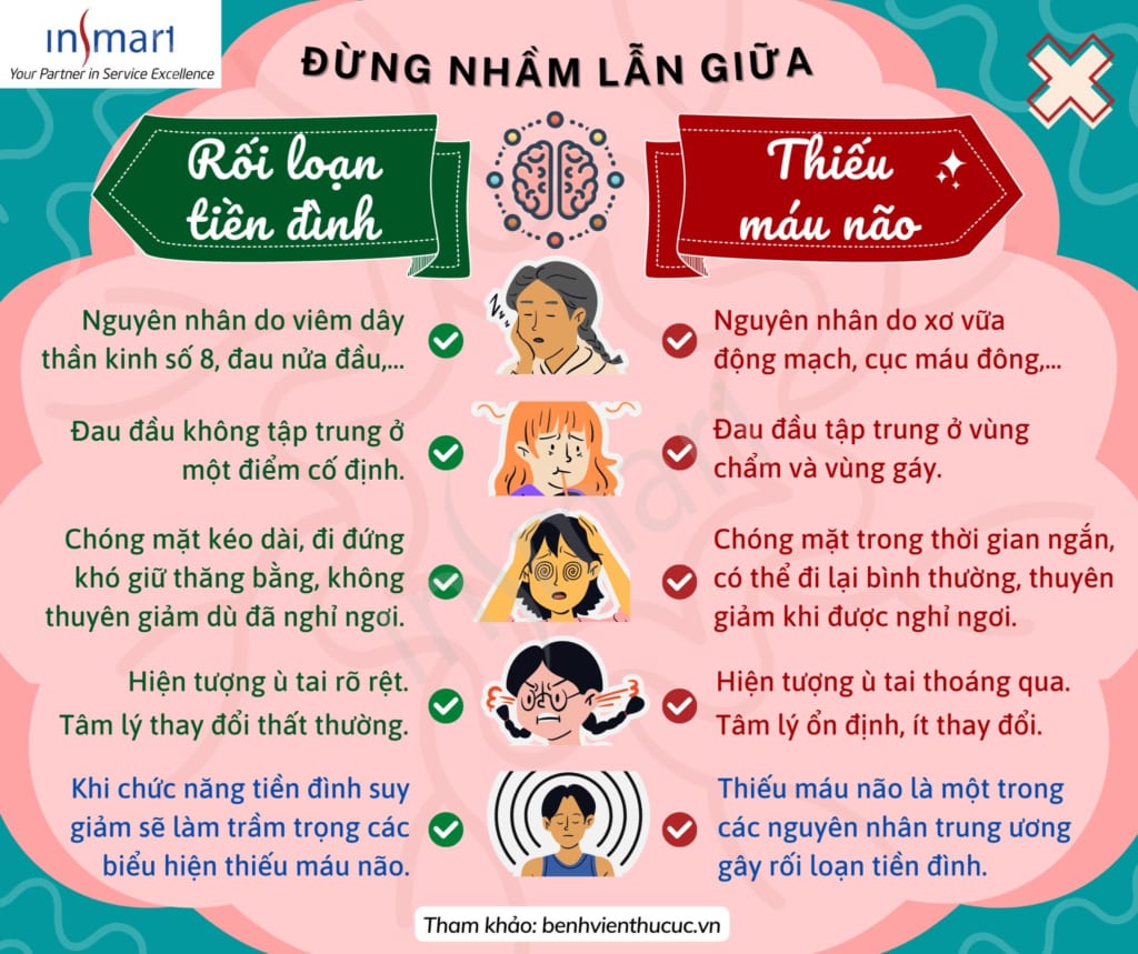 7. Phòng ngừa rối loạn tiền đình