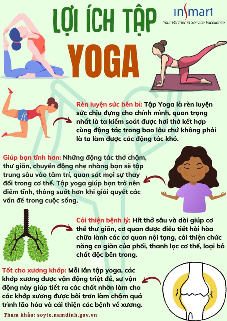 [HEALTH TIP] – LỢI ÍCH CỦA VIỆC TẬP YOGA