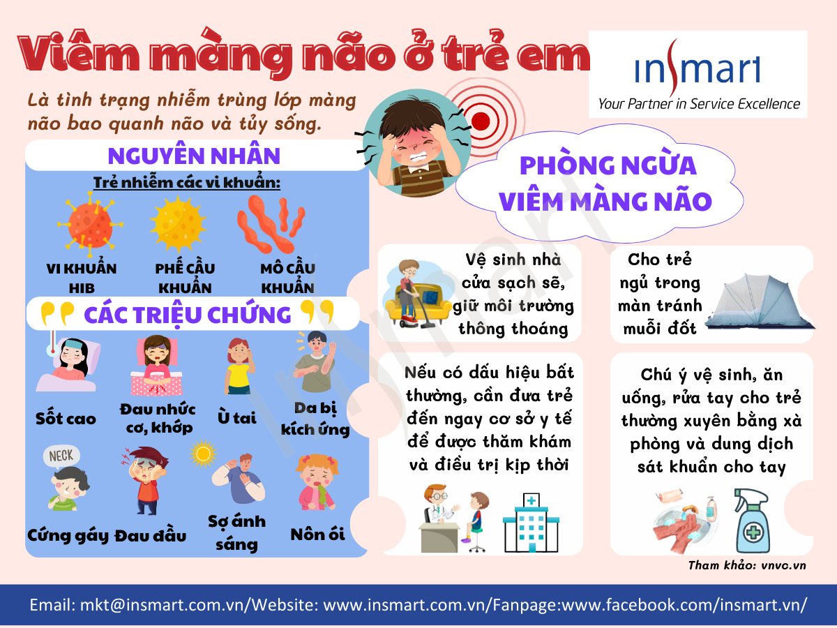 6. Tài Liệu Tham Khảo và Nguồn Thông Tin