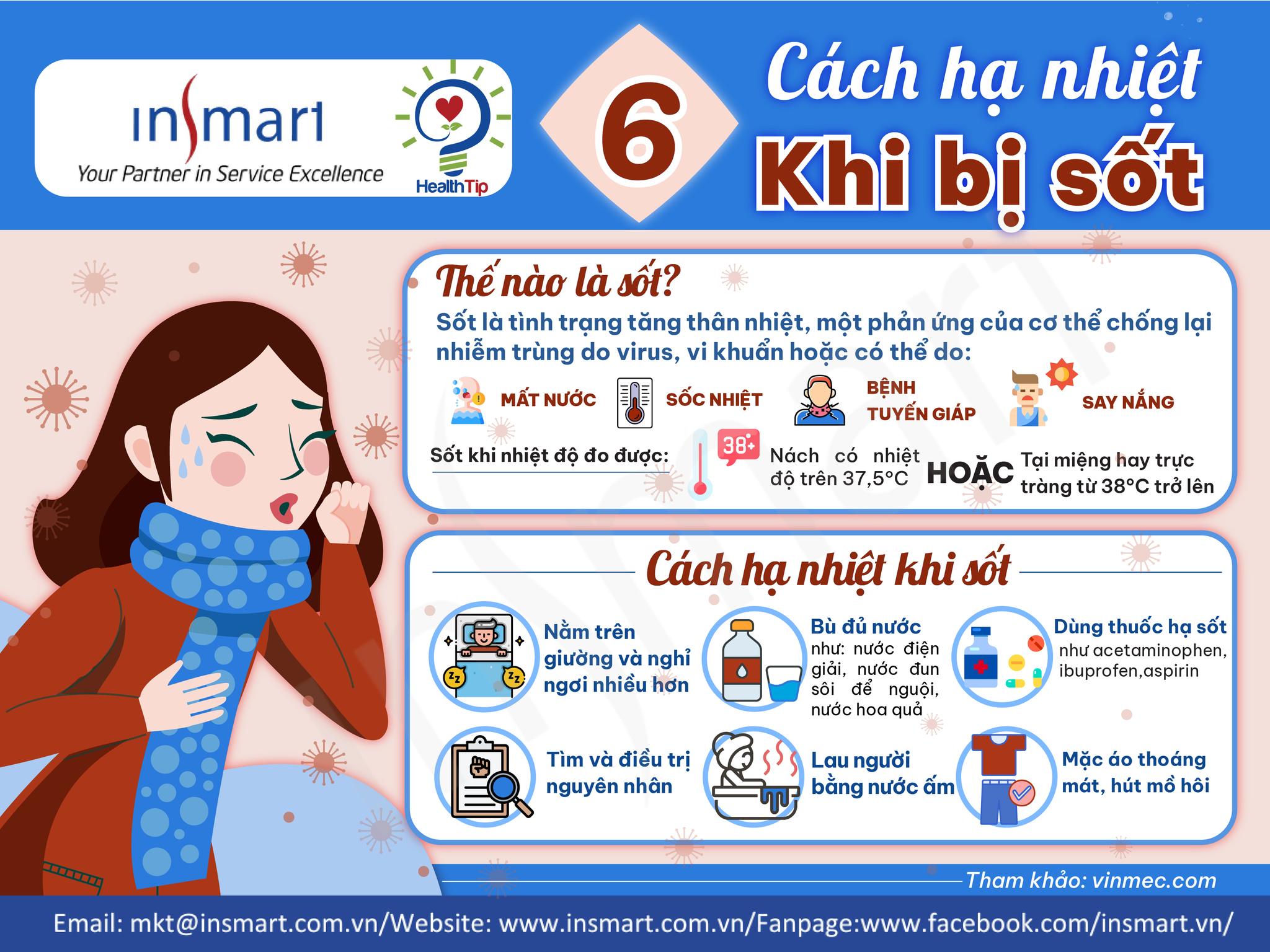 Cách hạ nhiệt khi bị sốt: Các phương pháp tự nhiên và hiệu quả ngay tại nhà